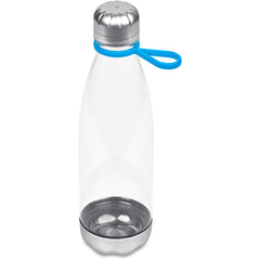 Altitude Chango Plastic Water Bottle - 650ml - Cyan