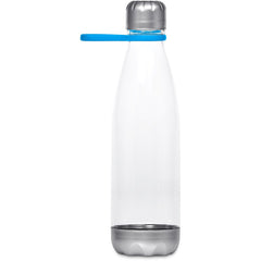 Altitude Chango Plastic Water Bottle - 650ml - Cyan